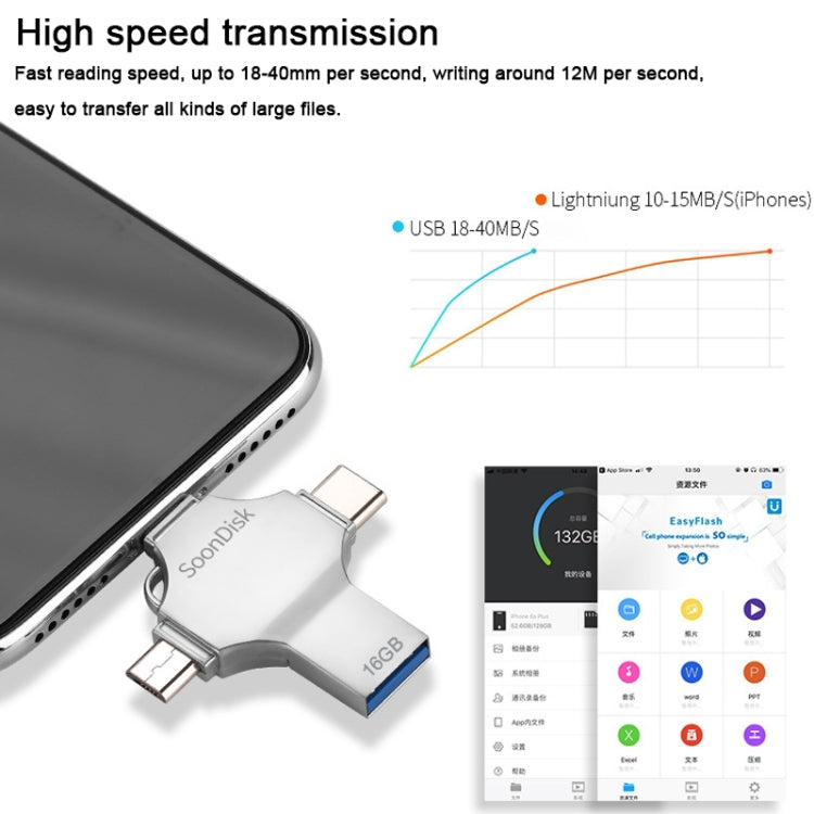 4 in 1 16GB USB 3.0 + 8 Pin + Mirco USB + USB-C / Type-C Dual-use Flash Drive with OTG Function