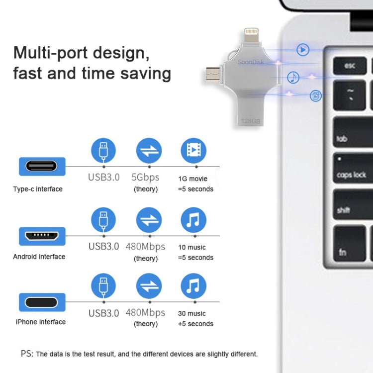 4 in 1 128GB USB 3.0 + 8 Pin + Mirco USB + USB-C / Type-C Dual-use Flash Drive with OTG Function
