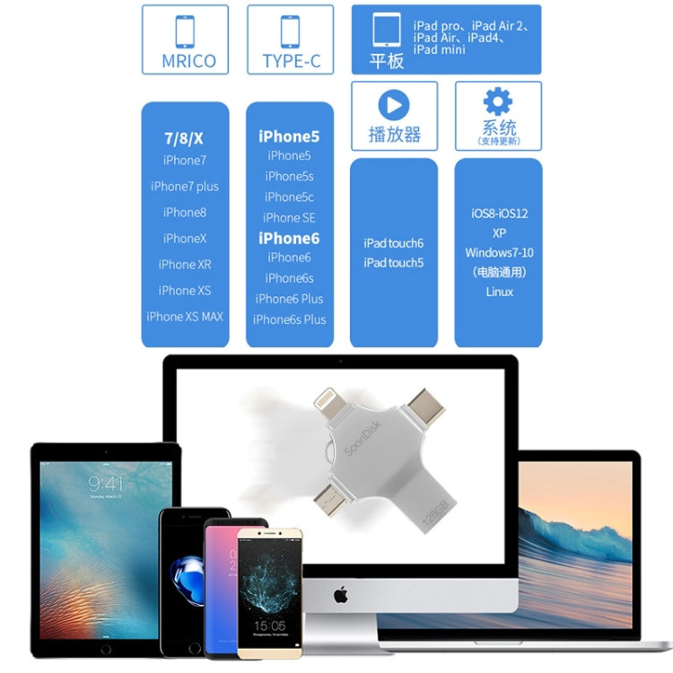 4 in 1 128GB USB 3.0 + 8 Pin + Mirco USB + USB-C / Type-C Dual-use Flash Drive with OTG Function