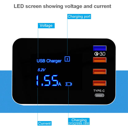 CDA33Q 40W QC 3.0 USB + 3 USB Ports + USB-C / Type-C Ports Multi-function Charger with LED Display, EU Plug, EU Plug
