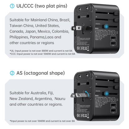 ROCK T62 35.5W Global Travel Multifunctional Plug PD Charger Power Adapter, T62