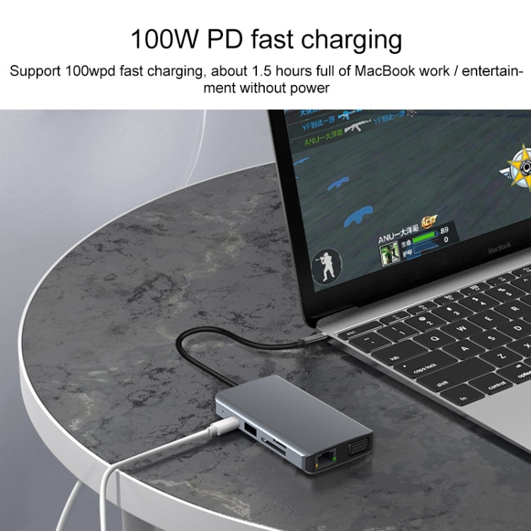 Adaptateur de HUB 9 en 1 Type-C vers RJ45 + PD 100W + SD/TF + USBx2 + HDMI + VGA + AUX 3,5mm, 9 en 1