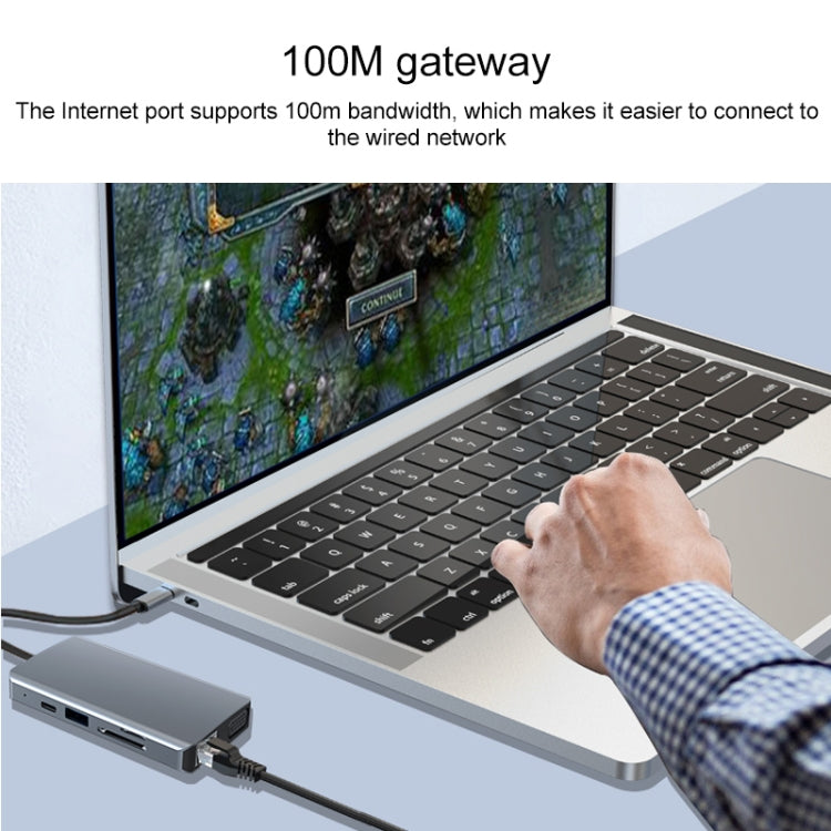 Adaptateur de HUB 9 en 1 Type-C vers RJ45 + PD 100W + SD/TF + USBx2 + HDMI + VGA + AUX 3,5mm, 9 en 1