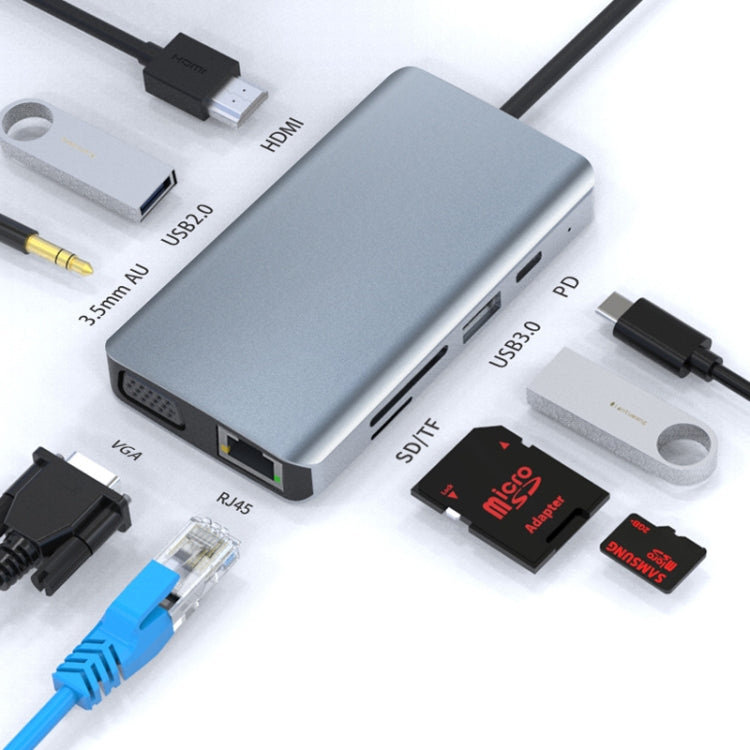 Adaptateur de HUB 9 en 1 Type-C vers RJ45 + PD 100W + SD/TF + USBx2 + HDMI + VGA + AUX 3,5mm, 9 en 1