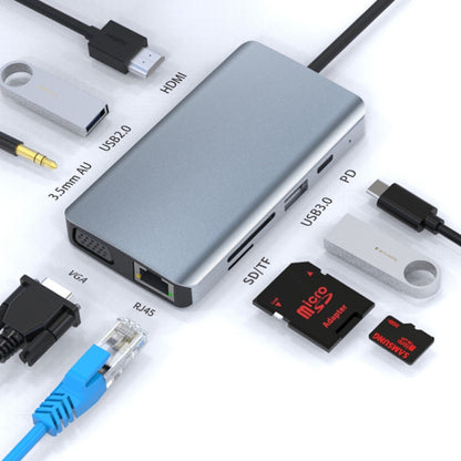 Adaptateur de HUB 9 en 1 Type-C vers RJ45 + PD 100W + SD/TF + USBx2 + HDMI + VGA + AUX 3,5mm, 9 en 1
