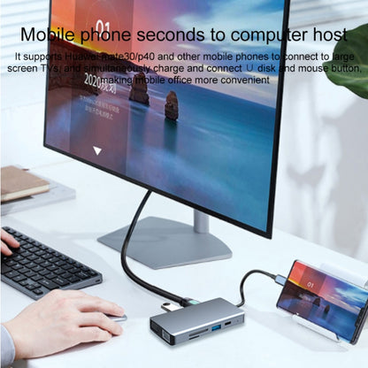 Adaptateur de HUB 9 en 1 Type-C vers RJ45 + PD 100W + SD/TF + USBx2 + HDMI + VGA + AUX 3,5mm, 9 en 1