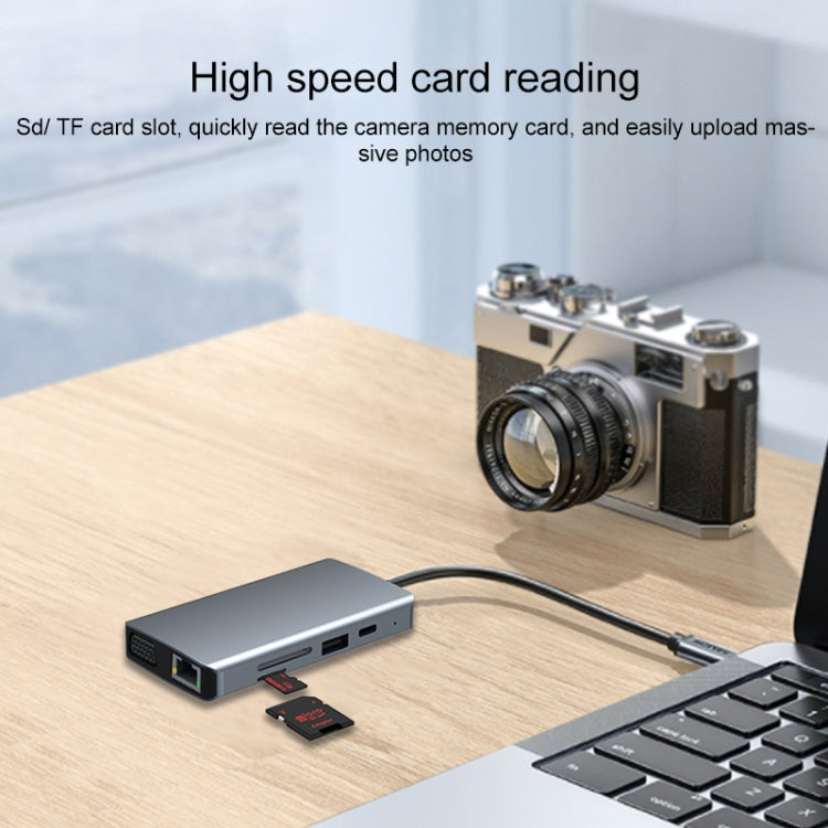 Adaptateur de HUB 9 en 1 Type-C vers RJ45 + PD 100W + SD/TF + USBx2 + HDMI + VGA + AUX 3,5mm, 9 en 1