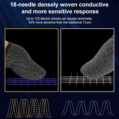 Silver Fiber Touchscreen Anti-slip Anti-sweat Gaming Finger Cover for Thumb / Index Finger