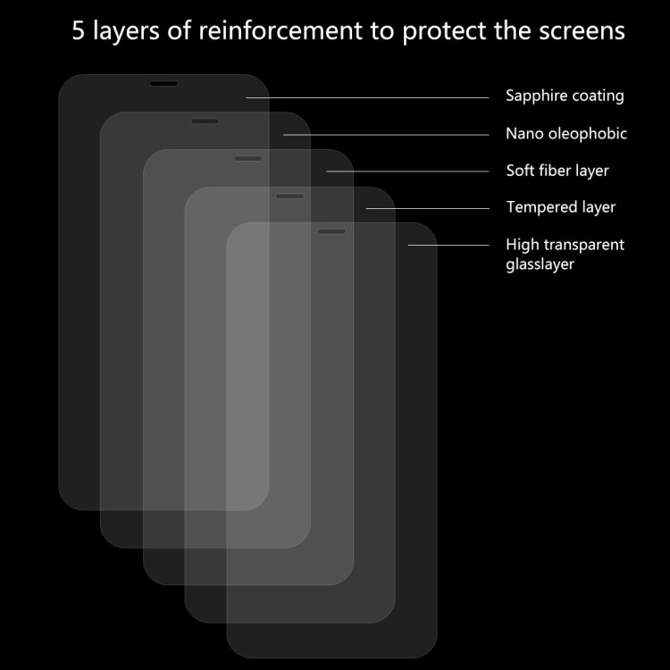 For iPhone 11 Pro Max / XS Max ENKAY Hat-Prince 0.26mm 9H 2.5D Tempered Glass Film, For XS Max (1 PC)