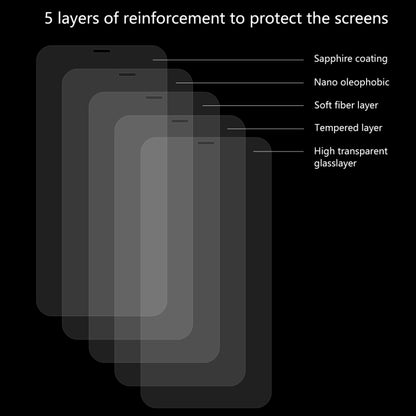 For iPhone 11 Pro Max / XS Max 10pcs ENKAY Hat-Prince 0.26mm 9H 2.5D Tempered Glass Film, For XS Max (10 PCS)