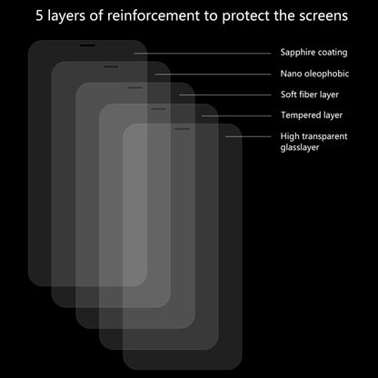 For iPhone 11 Pro / XS / X 5pcs ENKAY Hat-Prince 0.26mm 9H 2.5D Tempered Glass Film, For XS (5 PCS)