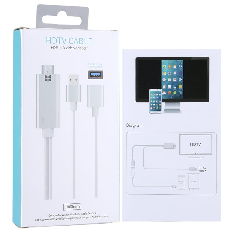 Câble convertisseur vidéo HDMI HD 1080P USB 3.0 Femelle HDTV