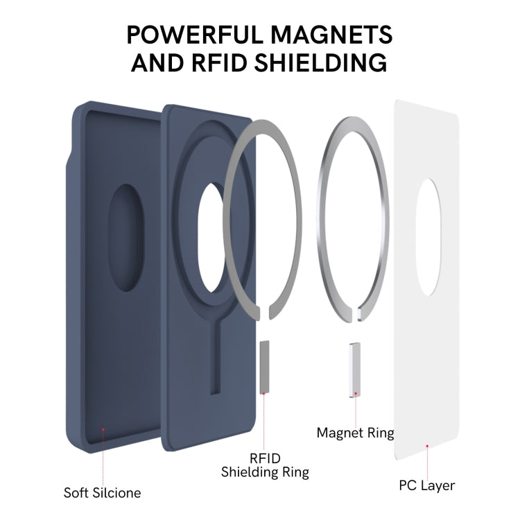 Silicone Wallet Pouch Card Case Magsafing Card Holder