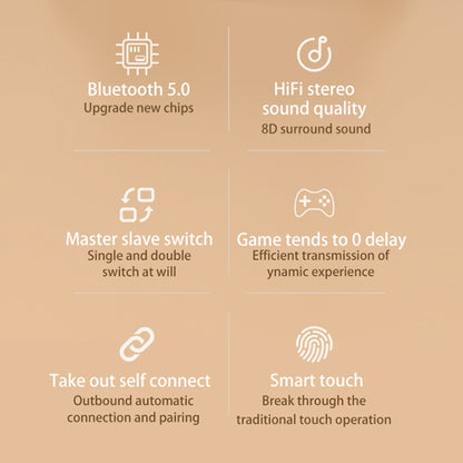 278 TWS External Noise Cancelling Touch Bluetooth Earphone with Charging Box, Support LED Power Digital Display & Breathing Lights & Call & Voice Assistant, 278 Black, 278 White