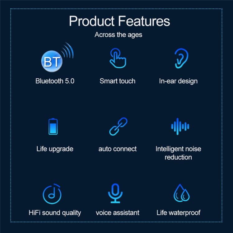 F9-9 TWS CVC8.0 Noise Cancelling Bluetooth Earphone with Charging Box, Support Touch Lighting Effect & Three-screen LED Power Display & Power Bank & Mobile Phone Holder & HD Call & Voice Assistant, F9-9 Black, F9-9 Dark Blue, F9-9 Pink, F9-9 Blue������...