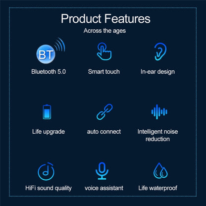 F9-9 TWS CVC8.0 Noise Cancelling Bluetooth Earphone with Charging Box, Support Touch Lighting Effect & Three-screen LED Power Display & Power Bank & Mobile Phone Holder & HD Call & Voice Assistant, F9-9 Black