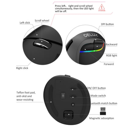 DELUX M618 Mini 2.4G Wireless 2400DPI USB Rechargeable Ergonomic Vertical Mouse, M618 Pink, M618 Grey
