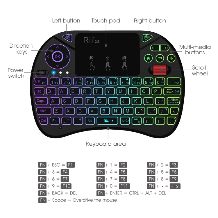 2.5 inch Touchpad Combo with Backlight(Black)
