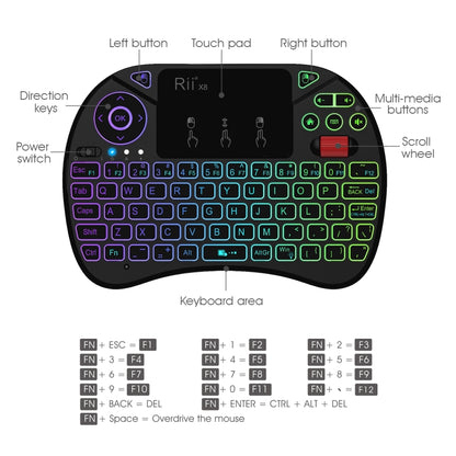2.5 inch Touchpad Combo with Backlight(Black)