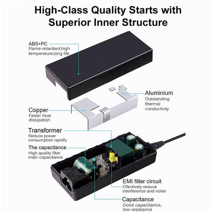 65W 20V 3.25A  Big Square Gen1 Power Adapter Universal Charger for Lenovo Thinkpad with Power Cable