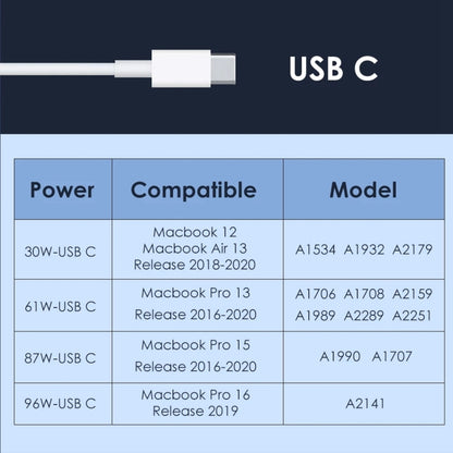 For iPhone, Galaxy, Huawei, Xiaomi, LG, HTC and Other Smart Phones, Rechargeable Devices, LA3008A, LA3008B, LA3008C, LA3008D