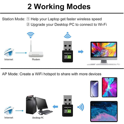 Adaptateur WIFI USB double bande AC 600 Mbps