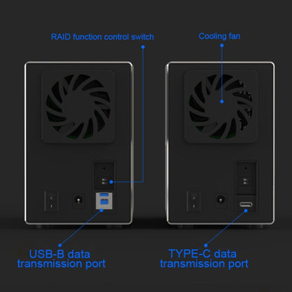 Blueendless USB-B Interface 3.5 inch 2 Bay RAID Combination Array HDD External Enclosure, USB-B