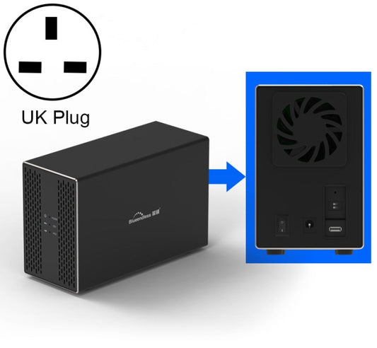 Boîtier externe de disque dur RAID à combinaison 2 baies de 3,5 pouces avec interface USB-C / Type-C de Blueendless, Type-C