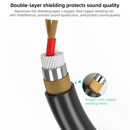 1m 3-Pin XLR Male to XLR Female Microphone Cable, Length: 1m