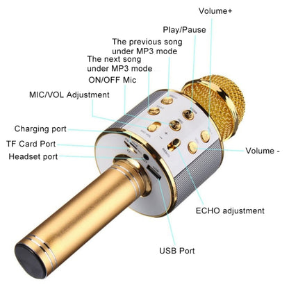 for Notebook, PC, Speaker, Headphone, iPad, iPhone, Galaxy, Huawei, Xiaomi, LG, HTC and Other Smart Phones, WS-858 (Blue), WS-858 (Rose Gold), WS-858 (Silver), WS-858 (Black), WS-858 (Pink), WS-858 (Gold)