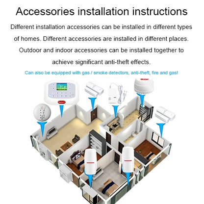 DY-GSM50A 8 in 1 Kit  315MHz / 433MHz Wireless GSM/PSTN Intelligent Anti-Burglar Alarm System, Touch Panel LCD Screen, DY-GSM50A