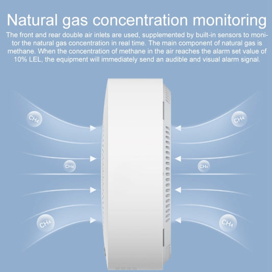 Detector de gas original Xiaomi Smart Home, con enchufe estadounidense