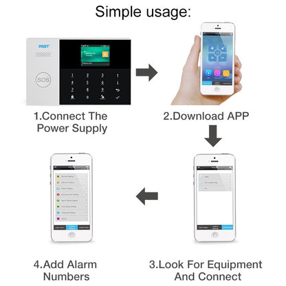 PG-105-GSM GSM/GPRS + WiFi Intelligent Alarm System with Touch Keypad & LCD Screen & RFID Function, EU Version, PG-105-GSM(EU Version)