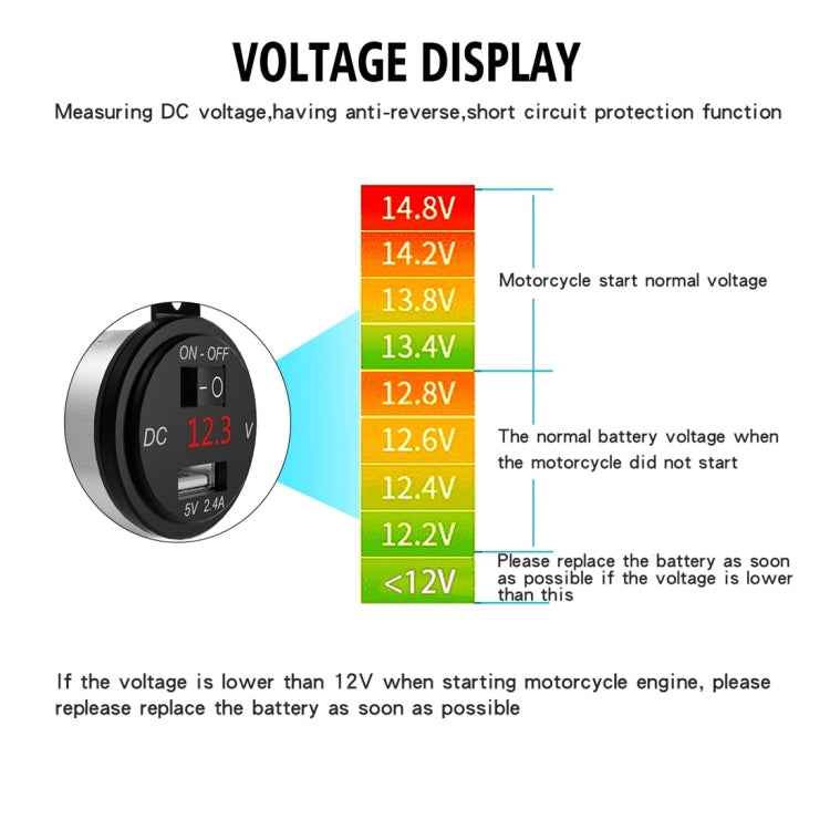ZH-975A1 Motorcycle Aluminum Alloy Waterproof Mobile Phone Single USB Charger with Red Voltmeter, ZH-975A1