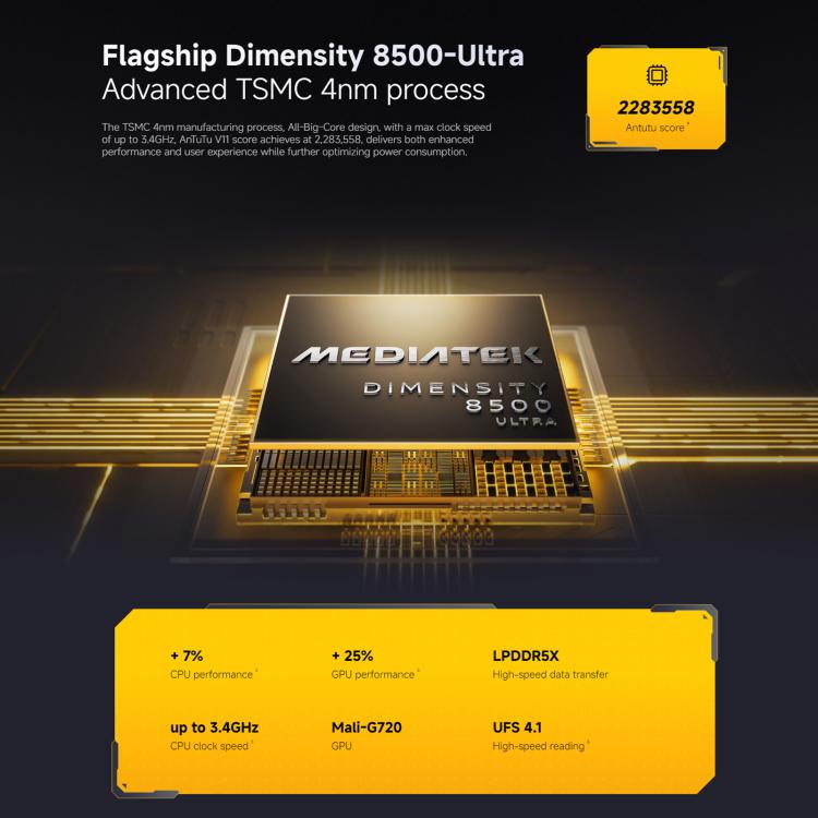 Xiaomi POCO X8 Pro Global, 8GB+256GB, In-screen Fingerprint, 6.59 inch Xiaomi HyperOS 3 Dimensity 8500-Ultra Octa Core, NFC, Network: 5G, 8GB+256GB