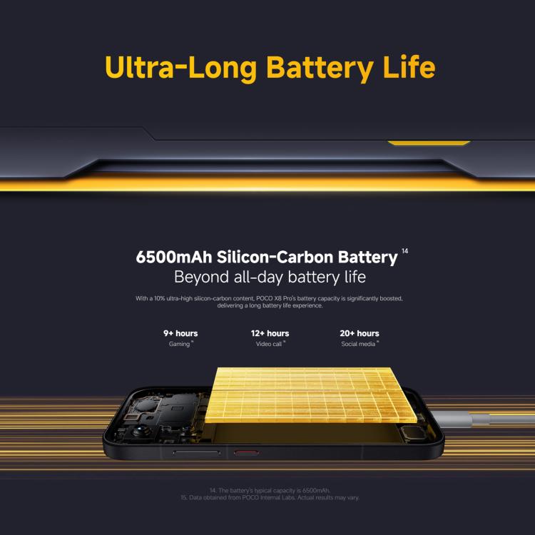 Xiaomi POCO X8 Pro Global, 8GB+256GB, In-screen Fingerprint, 6.59 inch Xiaomi HyperOS 3 Dimensity 8500-Ultra Octa Core, NFC, Network: 5G, 8GB+256GB