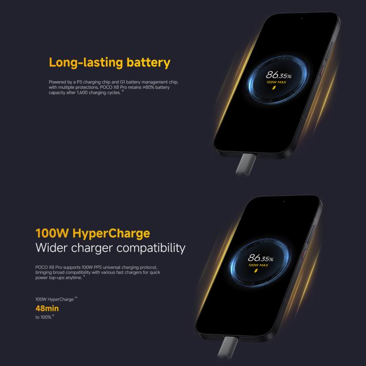 Xiaomi POCO X8 Pro Global, 8GB+256GB, In-screen Fingerprint, 6.59 inch Xiaomi HyperOS 3 Dimensity 8500-Ultra Octa Core, NFC, Network: 5G, 8GB+256GB