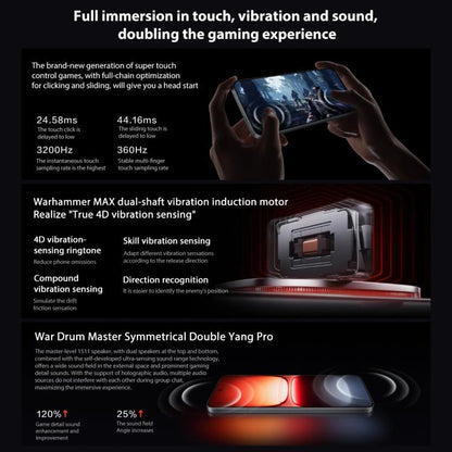 vivo iQOO 15, 16 Go+256 Go, Android 16 de 6,85 pouces OriginOS 6 Snapdragon 8 Elite Gen 5 Octa Core, OTG, NFC, Réseau : 5G, compatible Google Play, 16 Go+256 Go