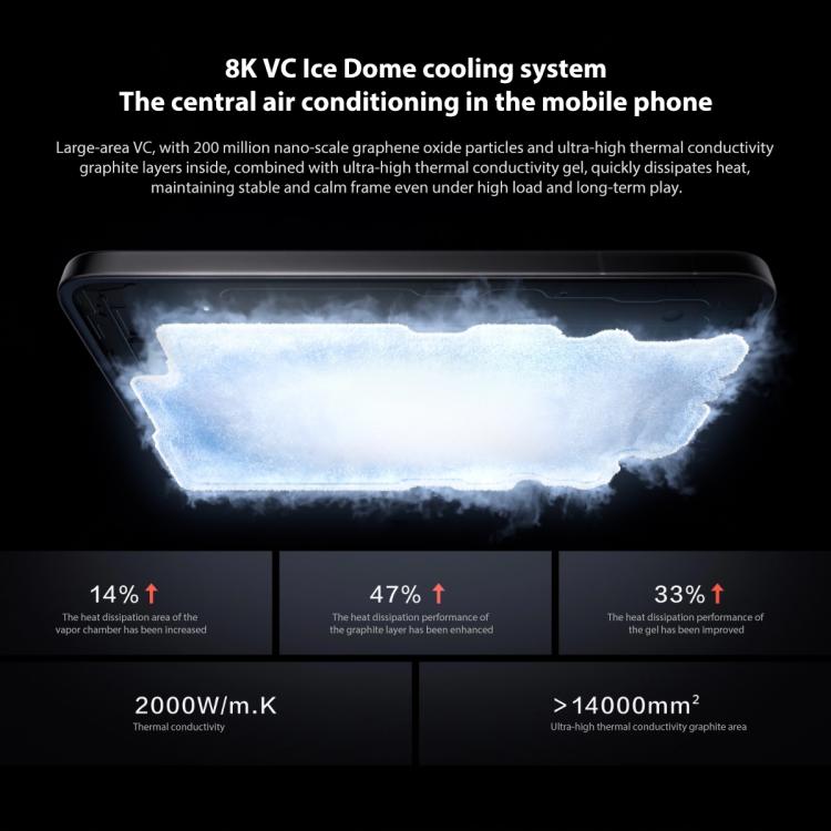 vivo iQOO 15, 16 Go+256 Go, Android 16 de 6,85 pouces OriginOS 6 Snapdragon 8 Elite Gen 5 Octa Core, OTG, NFC, Réseau : 5G, compatible Google Play, 16 Go+256 Go