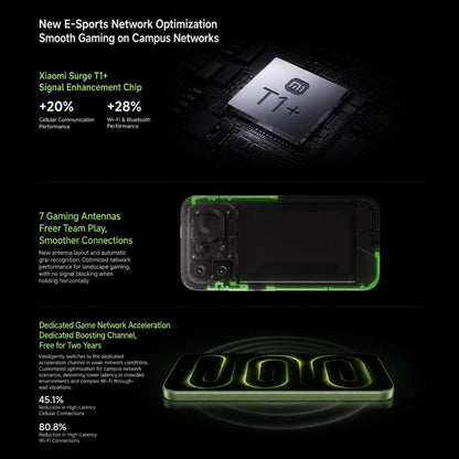 Xiaomi Redmi K100 Pro, 16GB+512GB, 6.59 inch Xiaomi HyperOS 3 Snapdragon 8 Elite V Series Octa Core, NFC, Network: 5G, 16GB+512GB