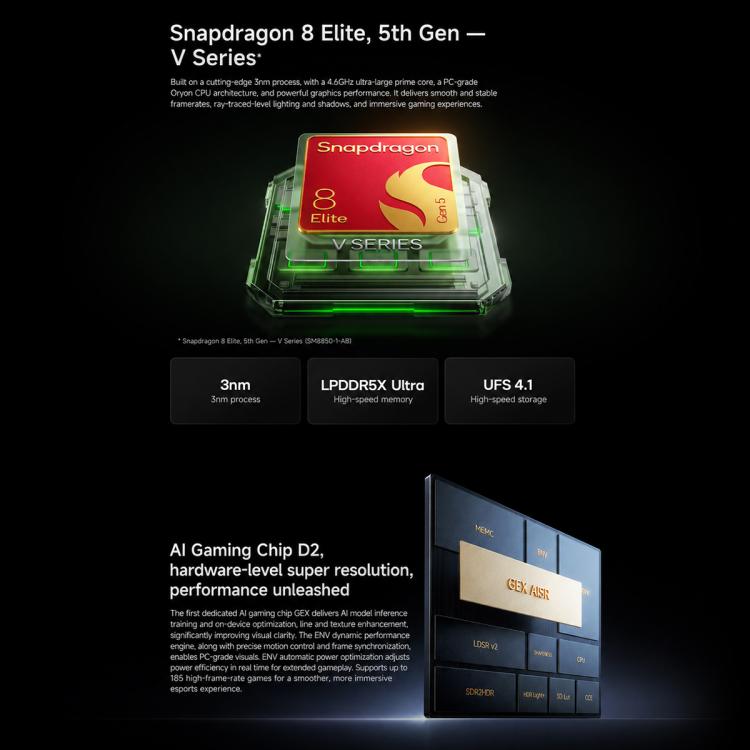 Xiaomi Redmi K100 Pro, 16GB+512GB, 6.59 inch Xiaomi HyperOS 3 Snapdragon 8 Elite V Series Octa Core, NFC, Network: 5G, 16GB+512GB