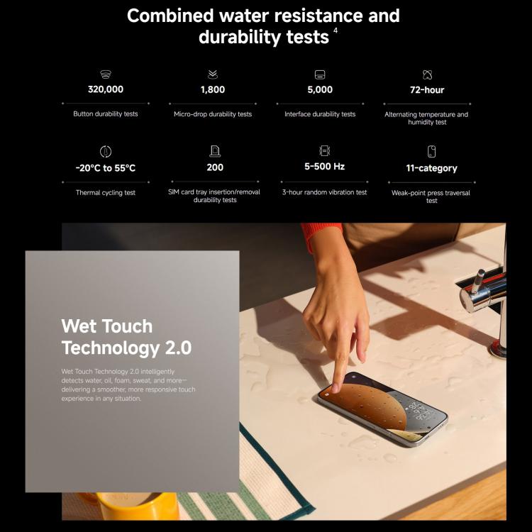 Xiaomi Redmi Note 15 Pro 5G Global, 8GB+512GB, In-screen Fingerprint, 6.83 inch Xiaomi HyperOS 2 MediaTek Dimensity 7400-Ultra Octa Core, Network: 5G, NFC, 8GB+512GB