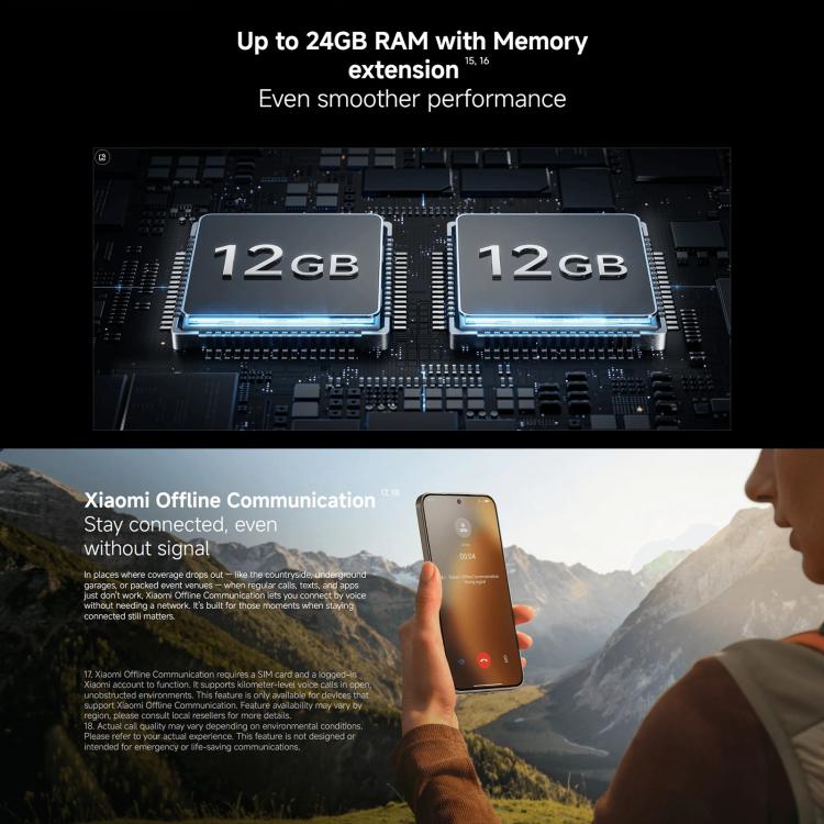 Xiaomi Redmi Note 15 Pro 5G Global, 8GB+512GB, In-screen Fingerprint, 6.83 inch Xiaomi HyperOS 2 MediaTek Dimensity 7400-Ultra Octa Core, Network: 5G, NFC, 8GB+512GB
