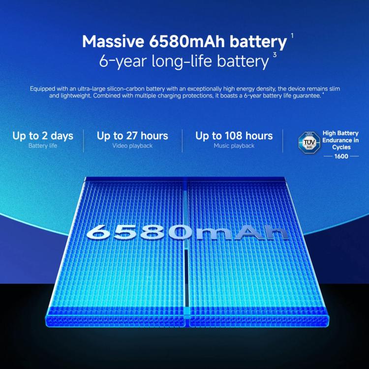 Xiaomi Redmi Note 15 Pro 5G Global, 8GB+512GB, In-screen Fingerprint, 6.83 inch Xiaomi HyperOS 2 MediaTek Dimensity 7400-Ultra Octa Core, Network: 5G, NFC, 8GB+512GB