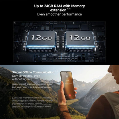 Xiaomi Redmi Note 15 Pro 5G Global, 8GB+256GB, In-screen Fingerprint, 6.83 inch Xiaomi HyperOS 2 MediaTek Dimensity 7400-Ultra Octa Core, Network: 5G, NFC, 8GB+256GB