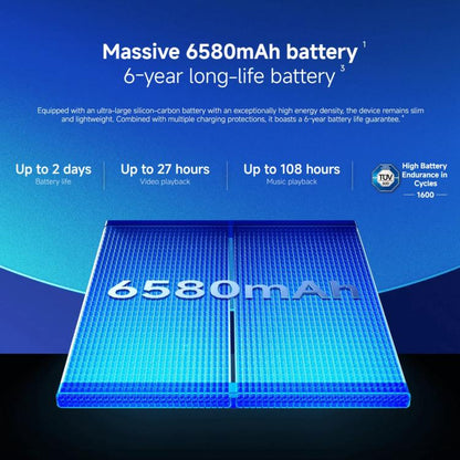 Xiaomi Redmi Note 15 Pro 5G Global, 8GB+256GB, In-screen Fingerprint, 6.83 inch Xiaomi HyperOS 2 MediaTek Dimensity 7400-Ultra Octa Core, Network: 5G, NFC, 8GB+256GB