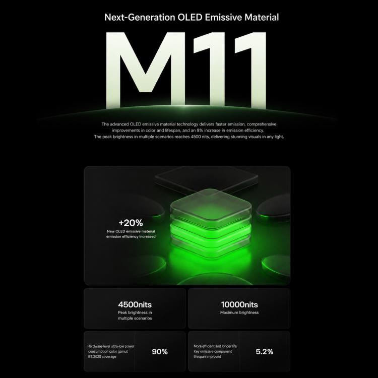 Xiaomi Redmi K100 Pro, 12GB+256GB, 6.59 inch Xiaomi HyperOS 3 Snapdragon 8 Elite V Series Octa Core, NFC, Network: 5G, 12GB+256GB