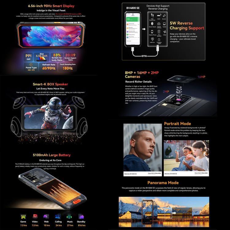 Téléphone robuste Blackview BV4800 SE, 4 Go+64 Go, Android 15 de 6,56 pouces, processeur Octa Core UMS9320E T615, réseau : 4G, OTG, NFC, BV4800 SE 4 Go+64 Go