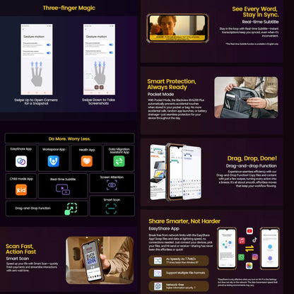 Blackview BV6200 Plus, 8GB+256GB, IP68/IP69K/MIL-STD-810H, 6.56 inch Android 14 Unisoc UMS9230 T606 Octa Core, Network: 4G, OTG, NFC