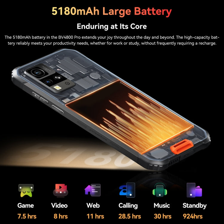 Blackview BV4800 Pro, 4 Go+128 Go, IP68/IP69K/MIL-STD-810H, Android 14 de 6,56 pouces Unisoc T606 Octa Core, Réseau: 4G, OTG